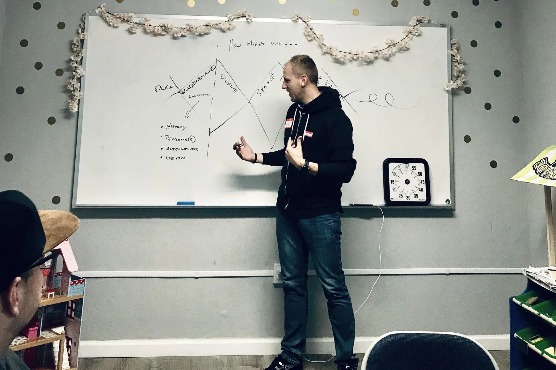 Marc Krejci leading a workshop at a whiteboard sketching a design process.
